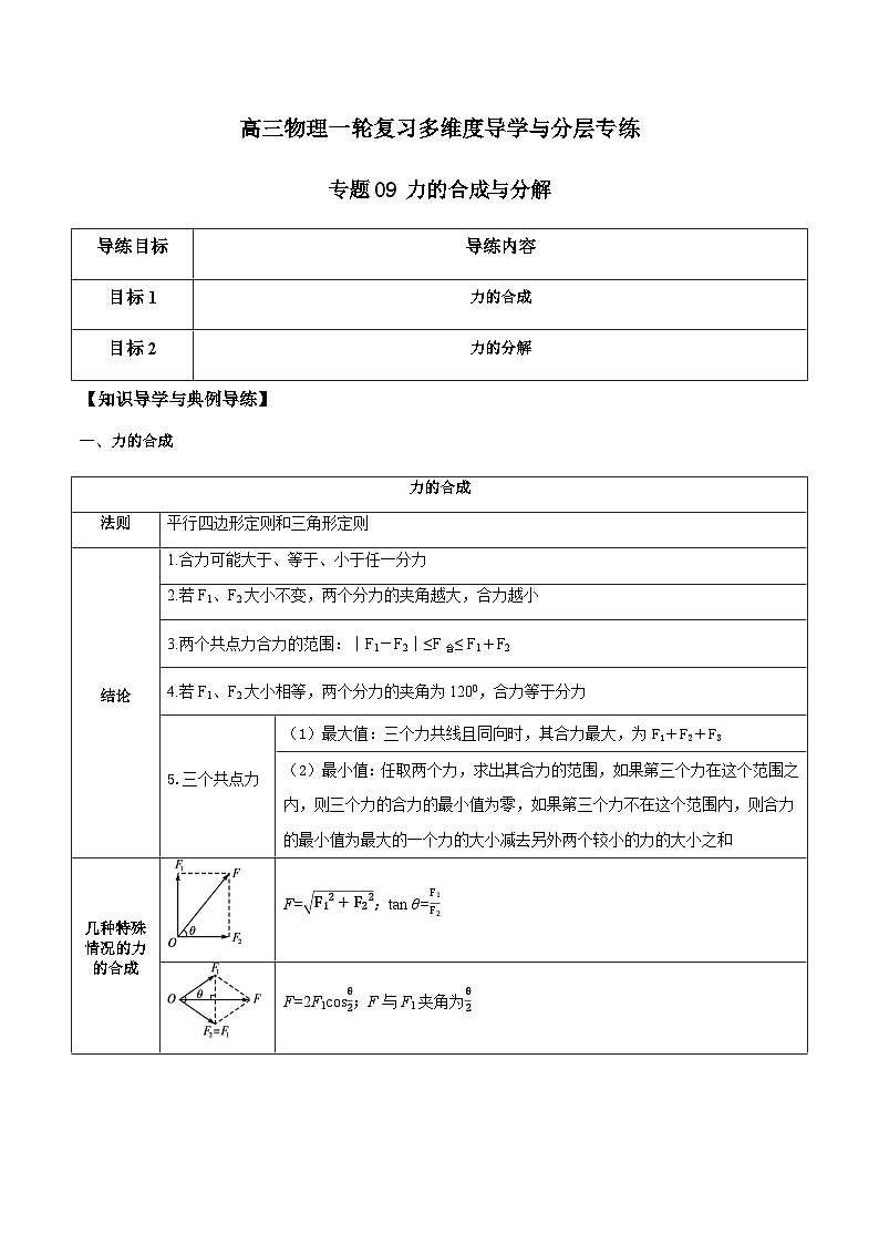 专题09 力的合成与分解-高三物理一轮复习多维度导学与分层专练01