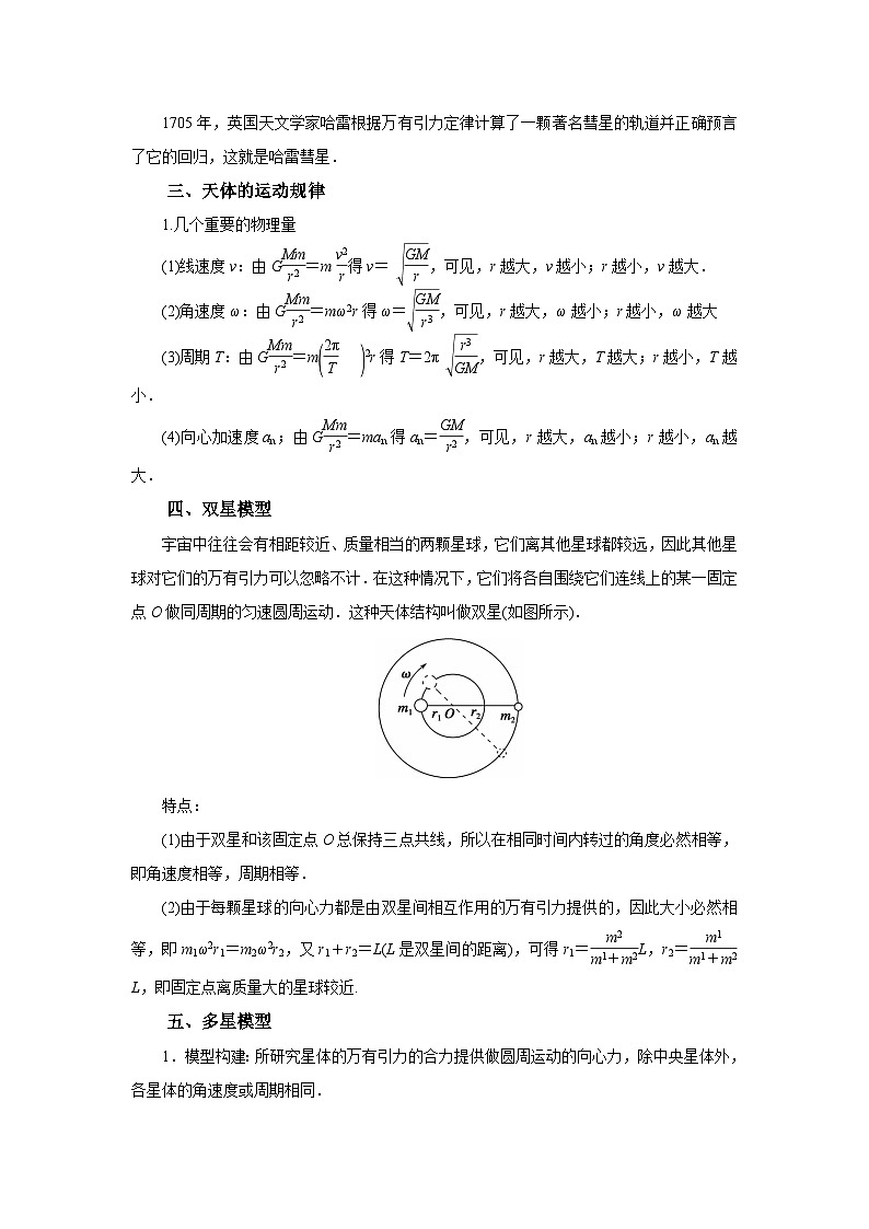 (要点归纳+夯实基础练) 第二节 人造卫星 宇宙航行-2023年高考物理一轮系统复习学思用02