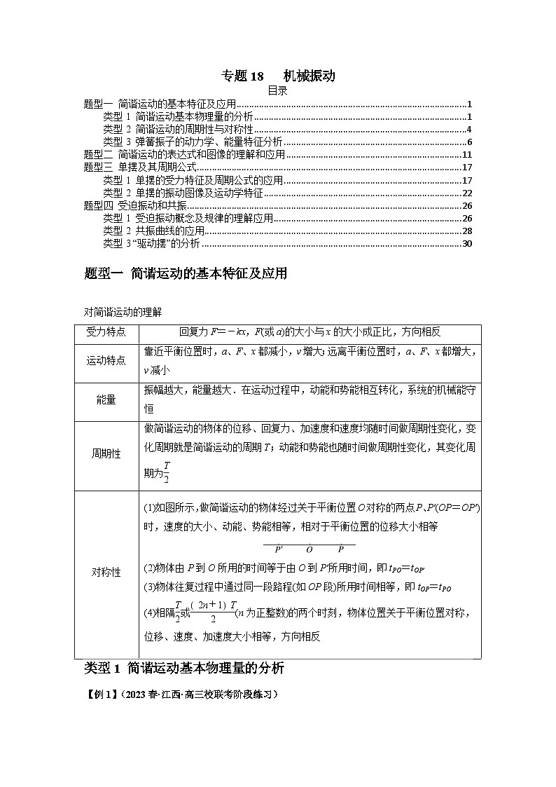 专题18 机械振动-2024届高考物理一轮复习热点题型归类训练(原卷版)01