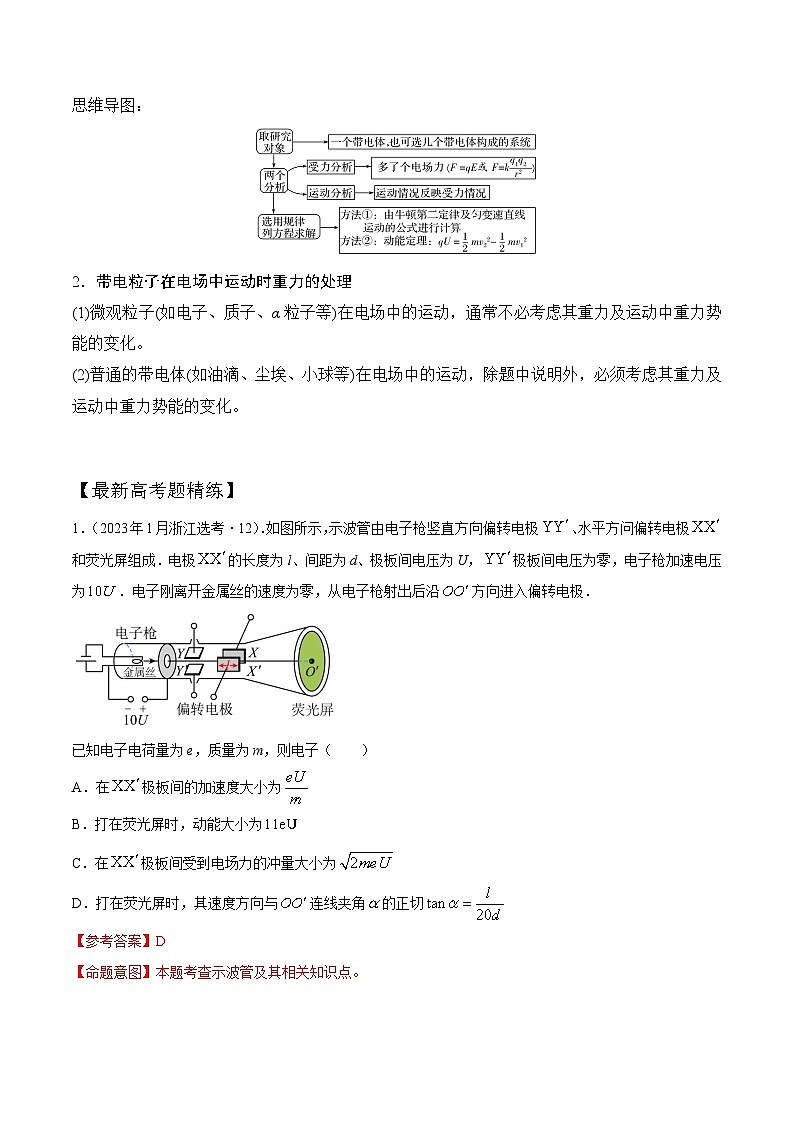10-10带电粒子在交变电场中的运动(解析版)-2024高考一轮物理复习100考点100讲第2页