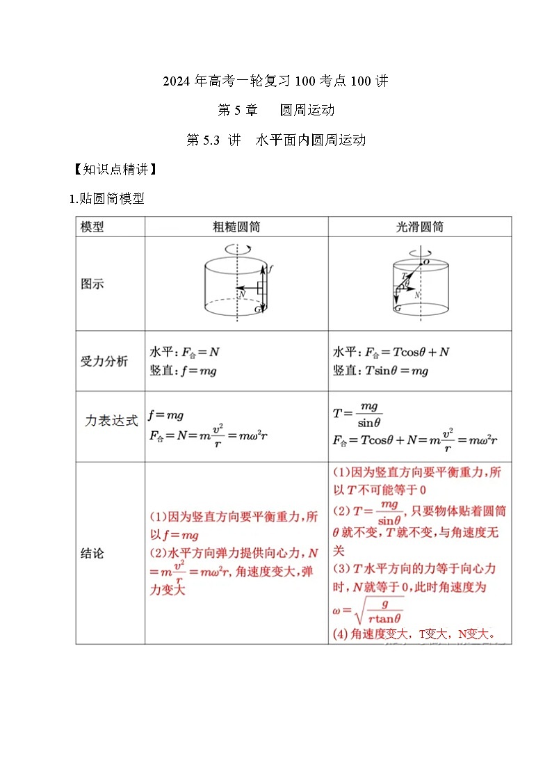 5-3水平面内圆周运动(解析版)--2024高考一轮物理复习100考点100讲第1页