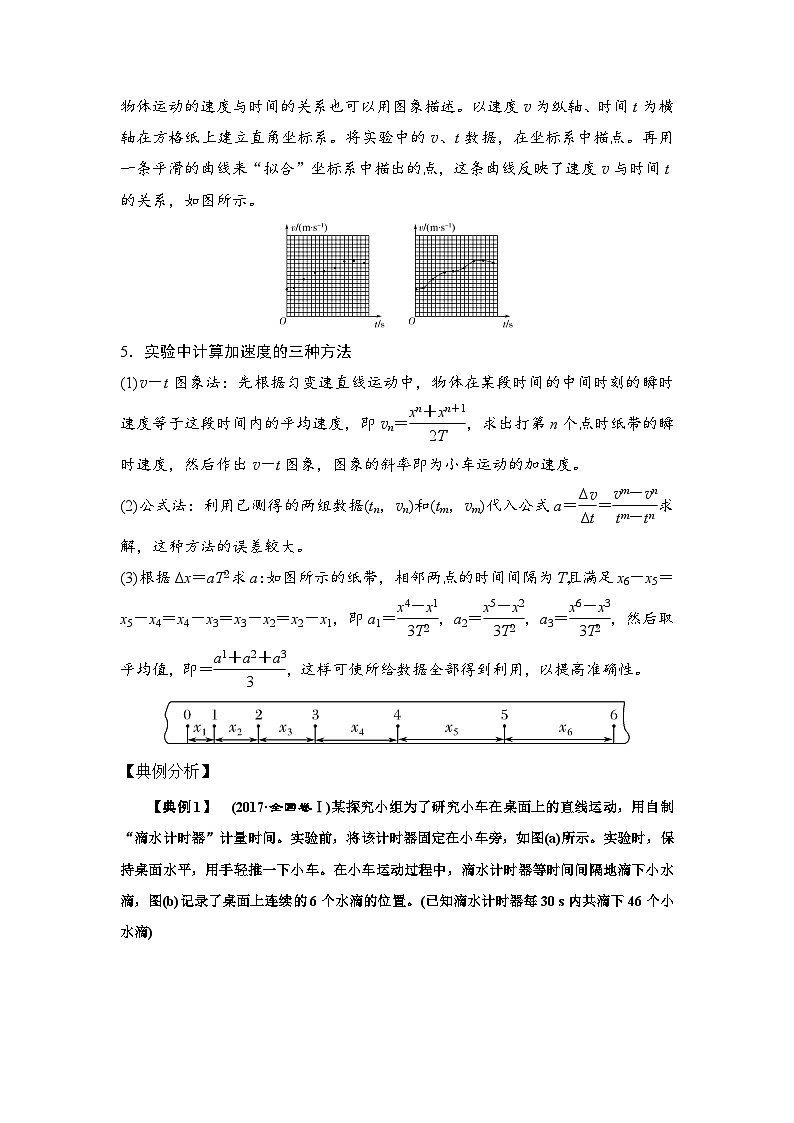 1-7勻變速直線運(yùn)動(dòng)研究實(shí)驗(yàn)（解析版）—2024高考物理一輪復(fù)習(xí)100考點(diǎn)100講第3頁(yè)
