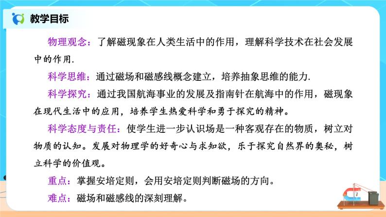 新教材 高中物理 必修三  13.1磁场 磁感线 课件+教案+练习(含答案)02