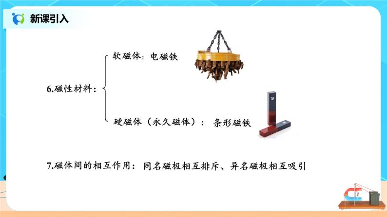 新教材 高中物理 必修三  13.1磁场 磁感线 课件+教案+练习(含答案)05