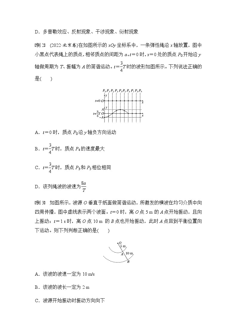 第三章 机械波   章末素养提升动  学案(含答案  学生版+教师版)第3页