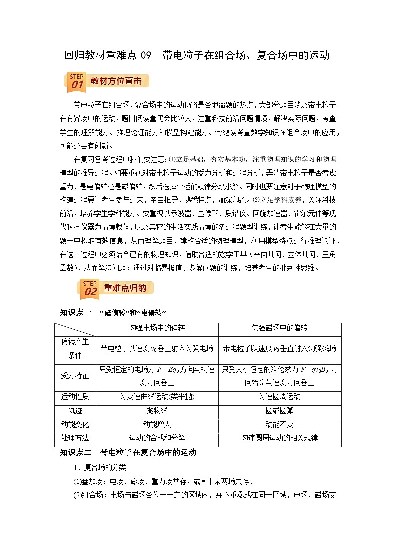 回归教材重难点09  带电粒子在组合场、复合场中的运动-【查漏补缺】2022年高考物理三轮冲刺过关(解析版)第1页