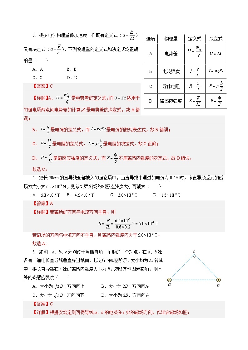 新教材 高中物理 必修三  13.2磁感应强度 磁通量 课件+教案+练习(含答案)02