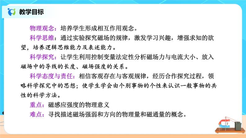 新教材 高中物理 必修三  13.2磁感应强度 磁通量 课件+教案+练习(含答案)02