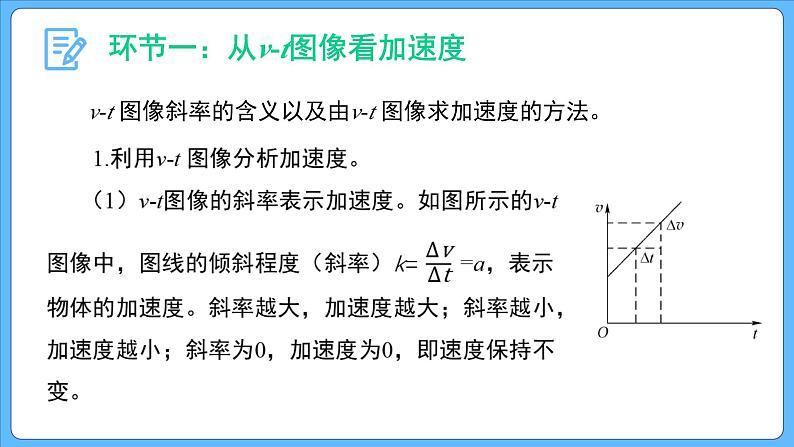 1.4速度变化快慢的描述——加速度 (第二课时)课件-2023-2024学年高一上学期物理人教版(2019)必修第一册第6页