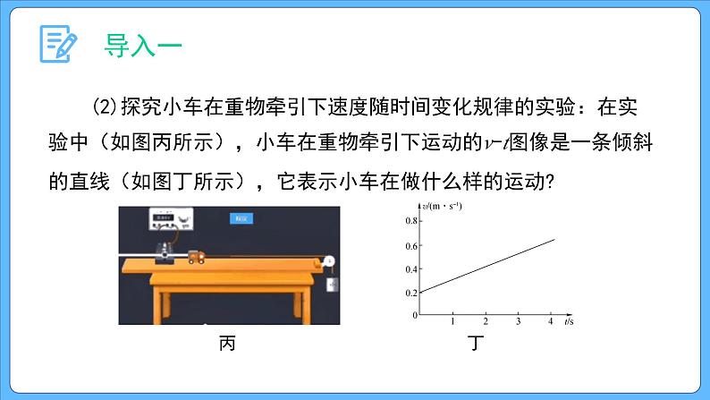 2.2 匀变速直线运动的速度与时间的关系 课件-2023-2024学年高一上学期物理人教版(2019)必修第一册第3页