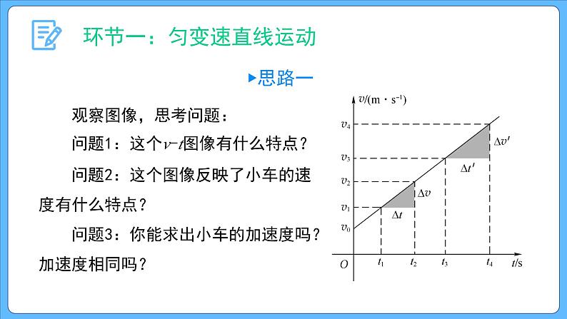 2.2 匀变速直线运动的速度与时间的关系 课件-2023-2024学年高一上学期物理人教版(2019)必修第一册第5页