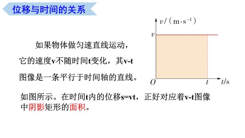 2.2 匀变速直线运动的规律（课件）-高一物理同步精品课堂（粤教版必修第一册）08