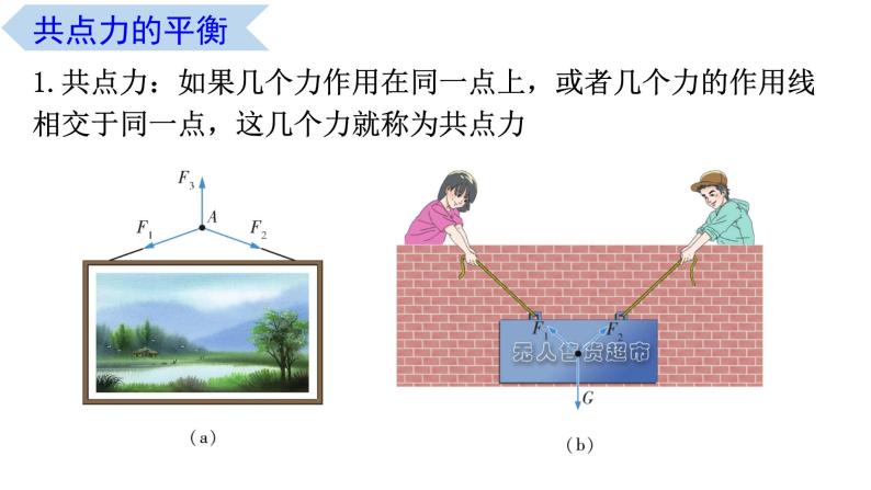 3.6 共点力的平衡条件及其应用（课件） 高一物理同步精品课堂（粤教版必修第一册）04