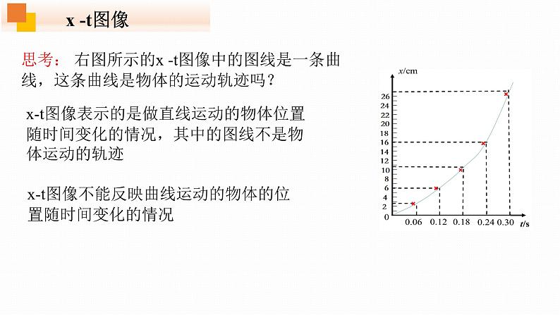 1.2时间 位移(第2课时)课件PPT第7页