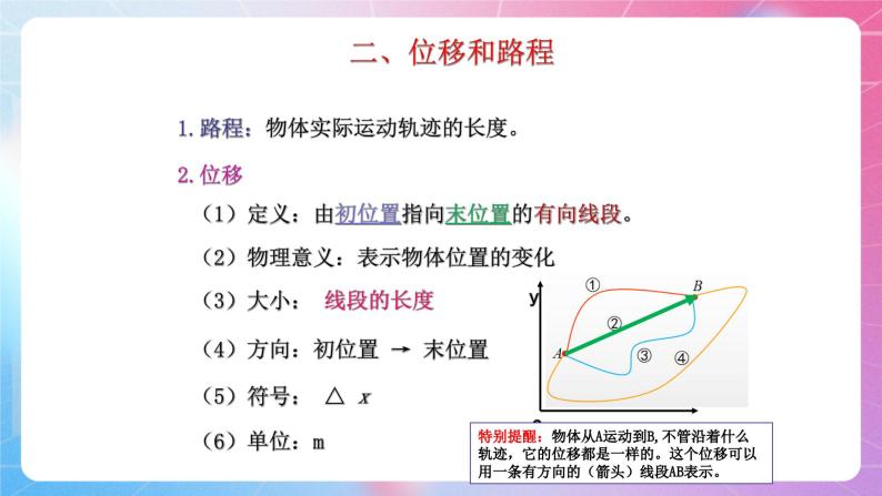 1.2位置位移 粤教版（2019）高中物理必修第一册课件07