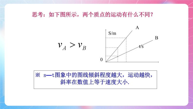 第一章用图象描述直线运动专题 粤教版（2019）高中物理必修第一册课件05