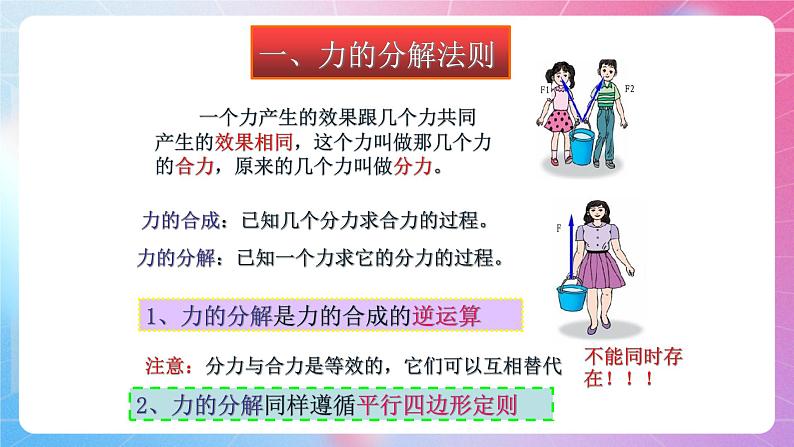 3.5力的分解 粤教版(2019)高中物理必修第一册课件02