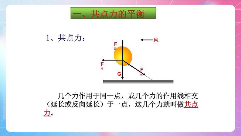 3.6共点力的平衡条件及其应用 粤教版(2019)高中物理必修第一册课件+视频04