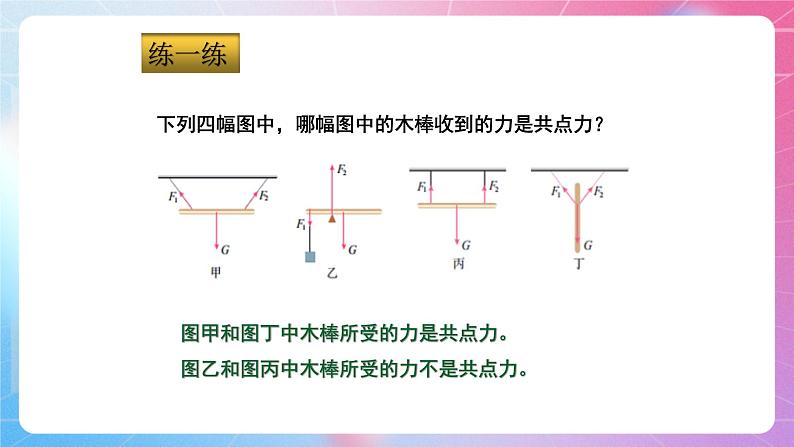 3.6共点力的平衡条件及其应用 粤教版(2019)高中物理必修第一册课件+视频05
