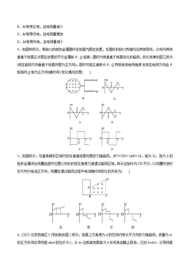 电磁感应章末测试-2023年高三物理一轮复习精讲精练(原卷版)02