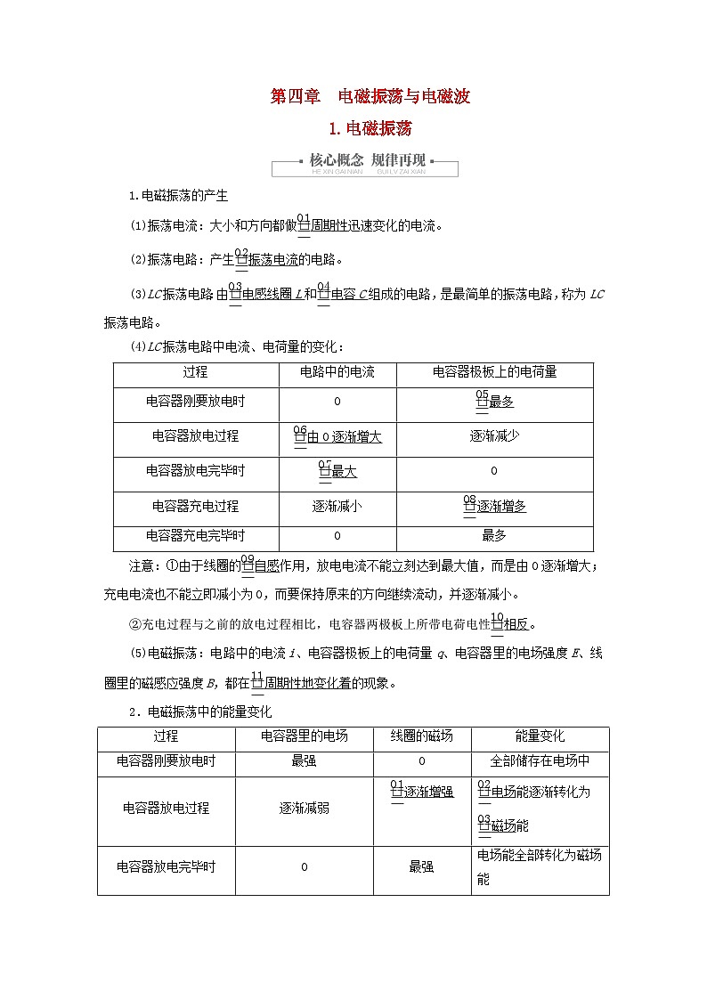 2023新教材高中物理第四章电磁振荡与电磁波1电磁振荡作业新人教版选择性必修第二册01