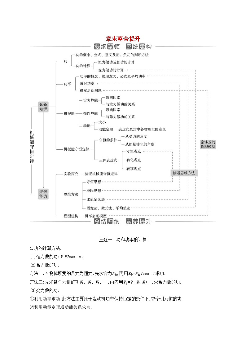 新教材2023高中物理第八章机械能守恒定律章末整合提升新人教版必修第二册 试卷01