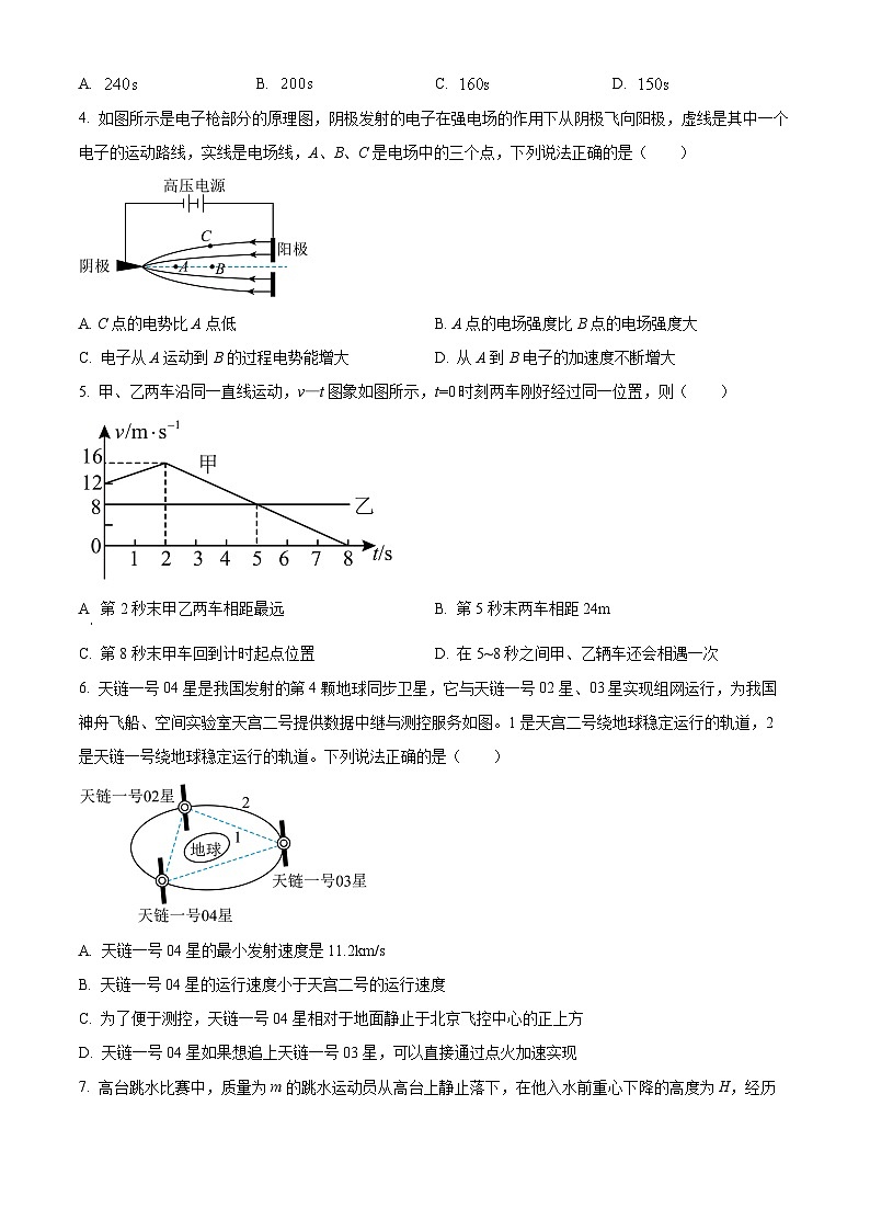 重庆市第十八中学2022-2023学年高三下学期开学考试物理试题(原卷版)第2页