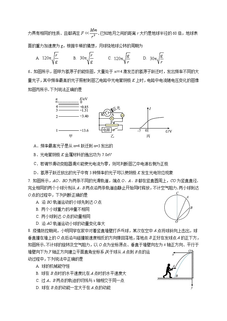 2024届江苏省南京市外国语学校等六校高三上学期8月联合调研物理试题(Word版)第2页