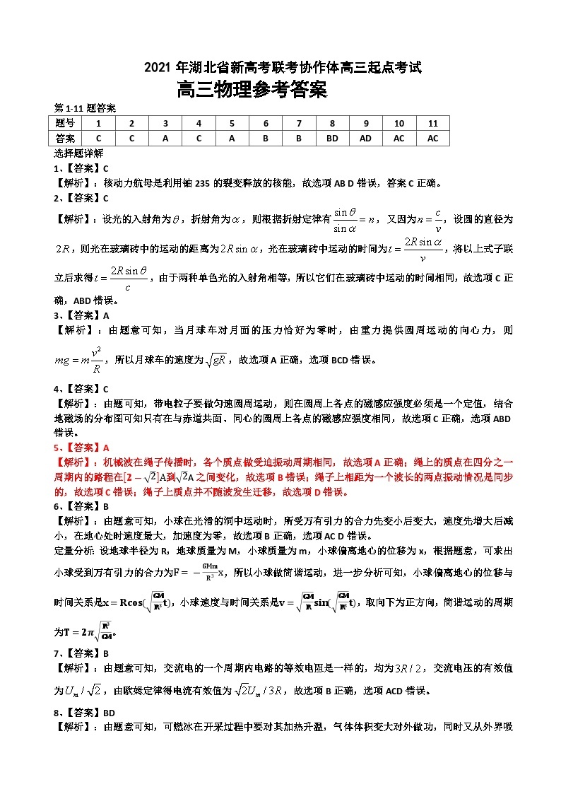 2022届湖北省新高考联考协作体高三起点考试物理试题 PDF版01