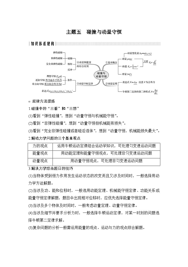 2024年高考物理大一轮复习:主题5 碰撞与动量守恒第1页