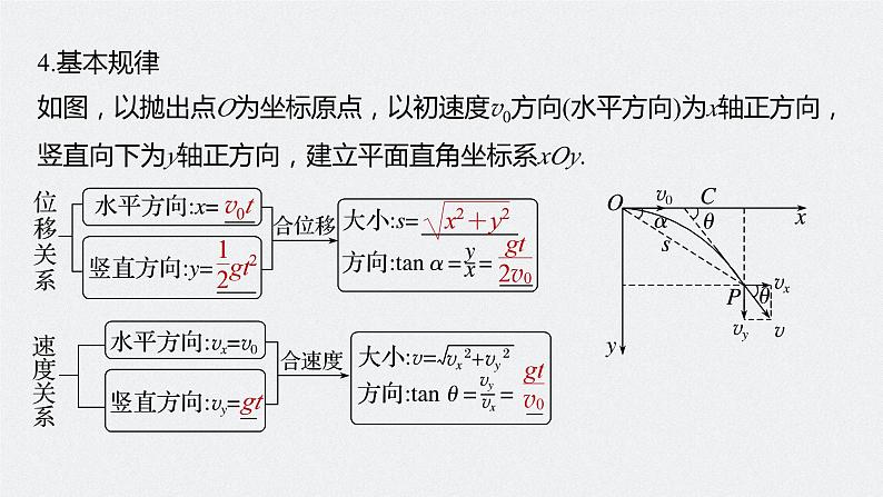 2024届高考物理一轮复习(新教材鲁科版)第四章抛体运动与圆周运动第2讲抛体运动课件05