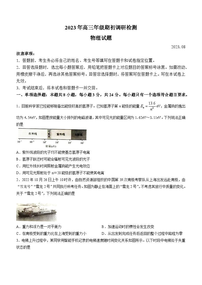 山东省青岛市2023-2024学年高三上学期期初调研检测物理试题第1页