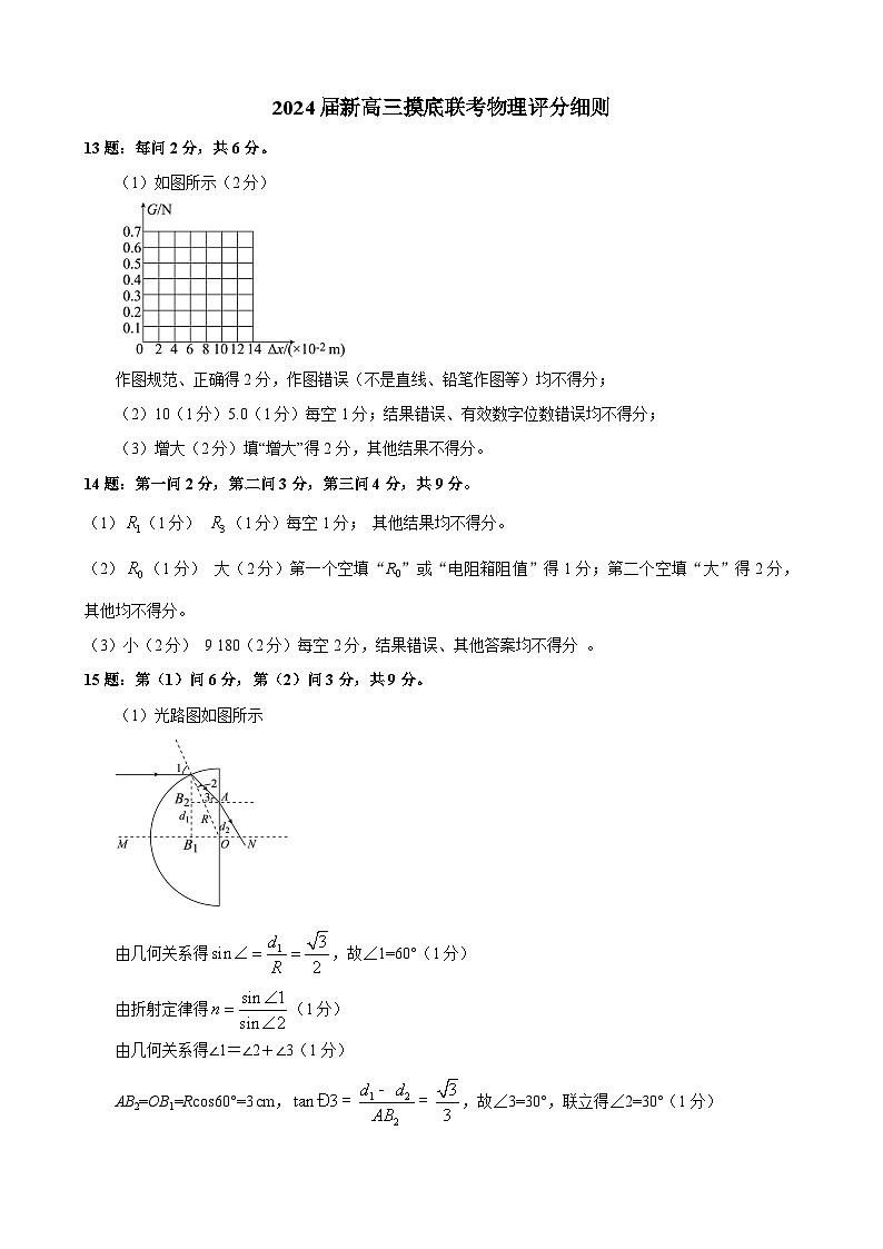 2024届新高三摸底联考物理评分细则第1页