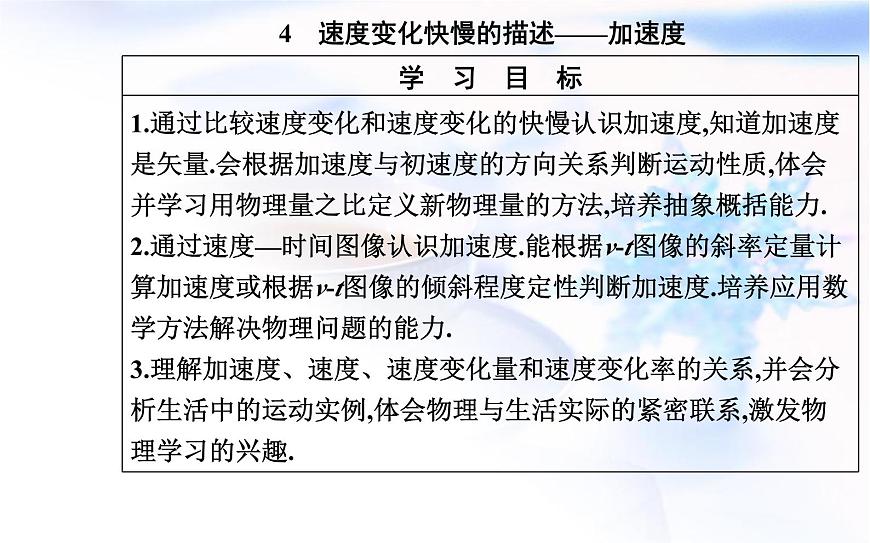 人教版高中物理必修第一冊(cè)第一章1-4速度變化快慢的描述——加速度課件第2頁(yè)