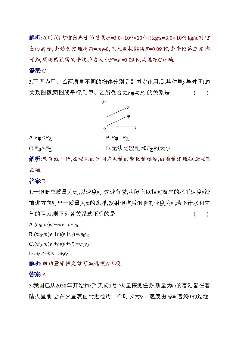 人教版高中物理選擇性必修第一冊(cè)第一章質(zhì)量評(píng)估含答案第2頁(yè)
