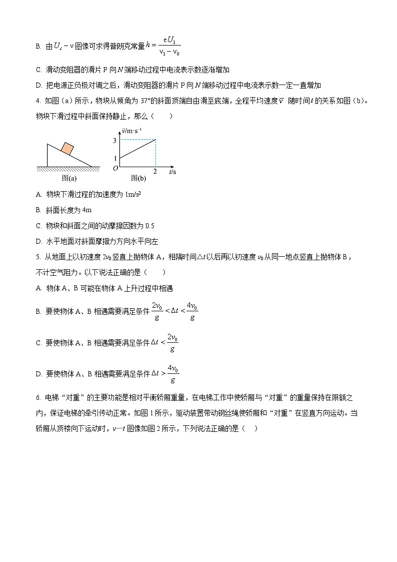 精品解析:河南省南阳市第一中学校2023-2024学年高三上学期第一次月考物理试题(原卷版)第2页