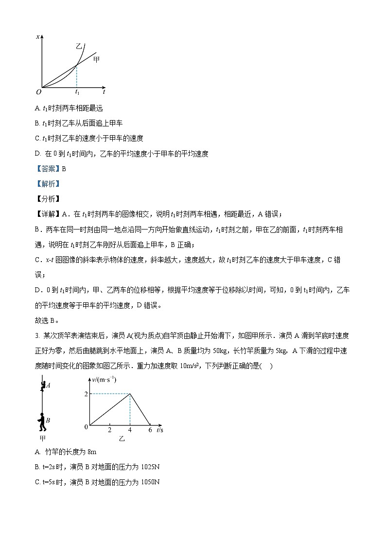 四川省兴文第二中学2023-2024学年高三物理上学期开学考试试题(Word版附解析)第2页