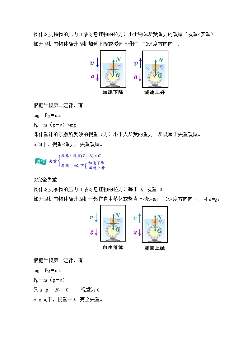 新教材 高中物理 必修一  4.6超重和失重 课件+教案+练习(含答案)03