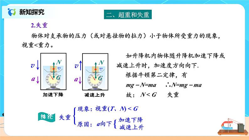4.6 超重和失重 课件第7页