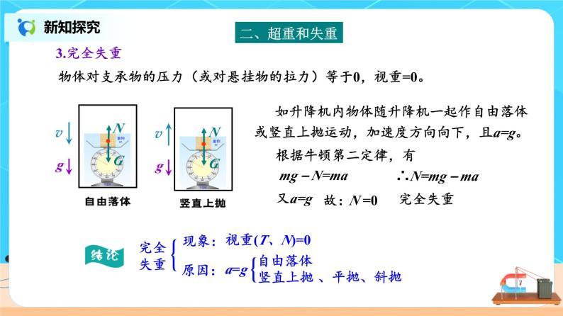 新教材 高中物理 必修一  4.6超重和失重 课件+教案+练习(含答案)08