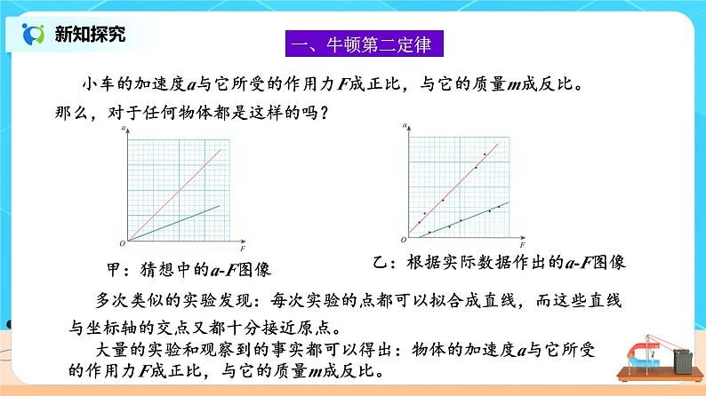 新教材 高中物理 必修一 4.3牛顿第二定律 课件+教案+练习(含答案)04