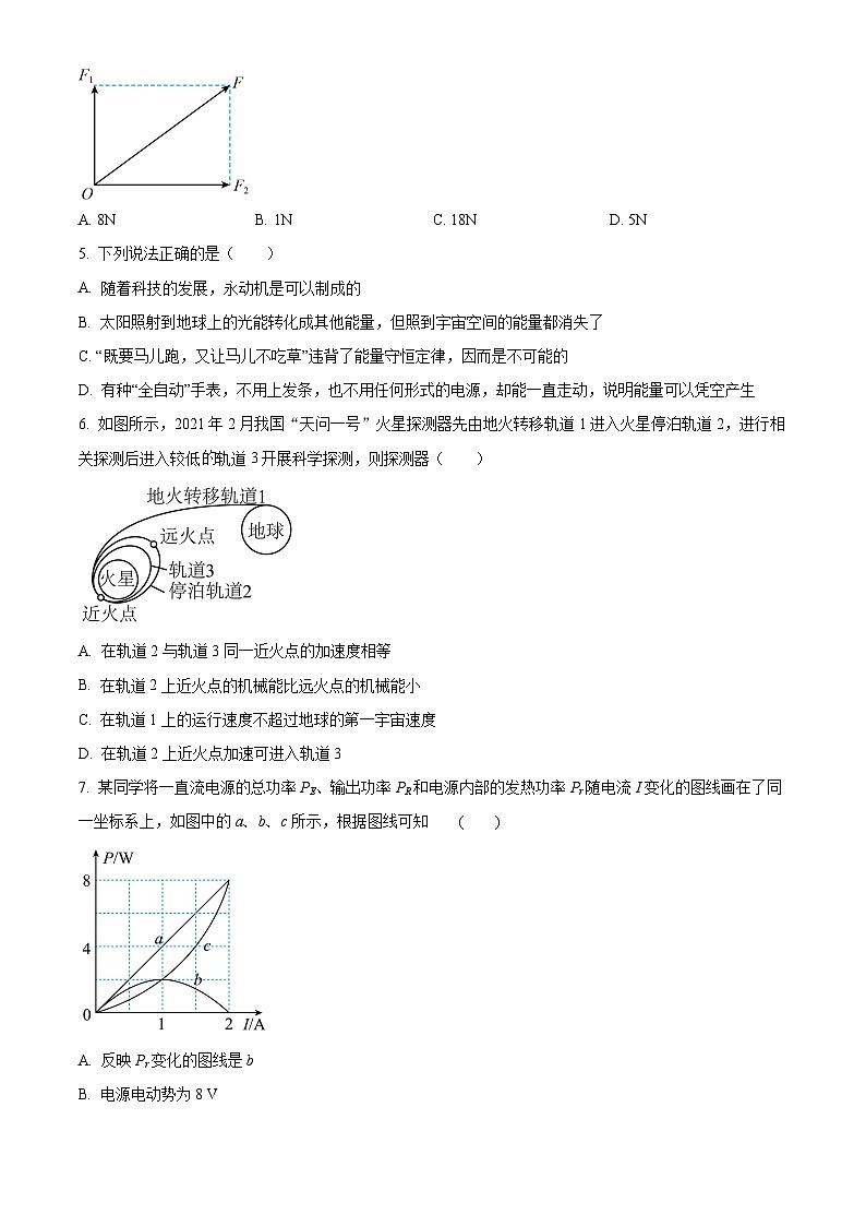 山西省长治市上党区2022-2023学年高二上学期11月期中考试物理试题无答案第2页