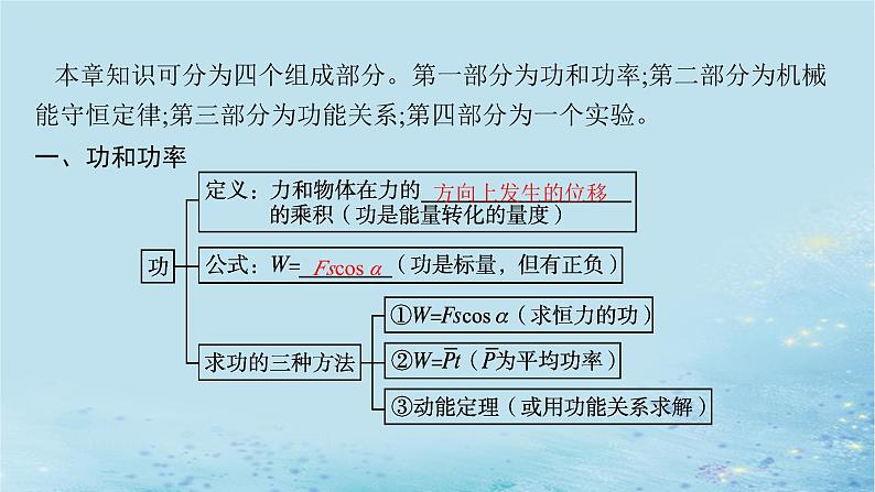 新教材2023_2024学年高中物理第1章功和机械能本章整合课件鲁科版必修第二册第4页