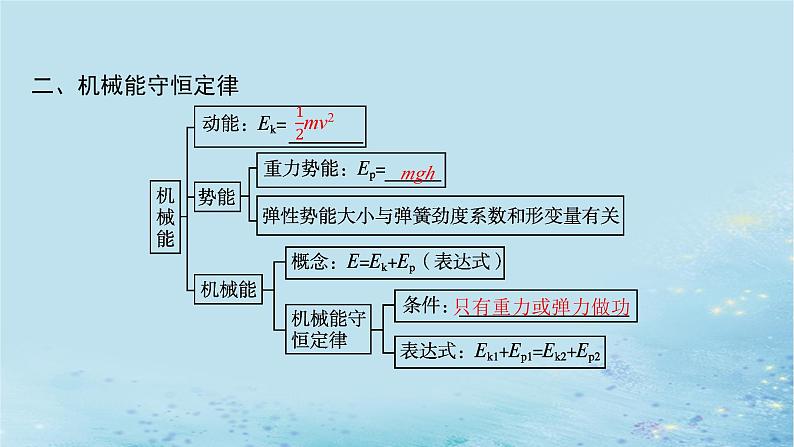 新教材2023_2024学年高中物理第1章功和机械能本章整合课件鲁科版必修第二册第6页