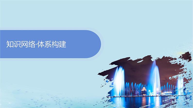 新教材2023_2024学年高中物理第2章抛体运动本章整合课件鲁科版必修第二册03