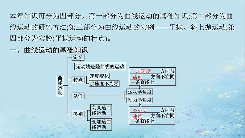 新教材2023_2024学年高中物理第2章抛体运动本章整合课件鲁科版必修第二册04