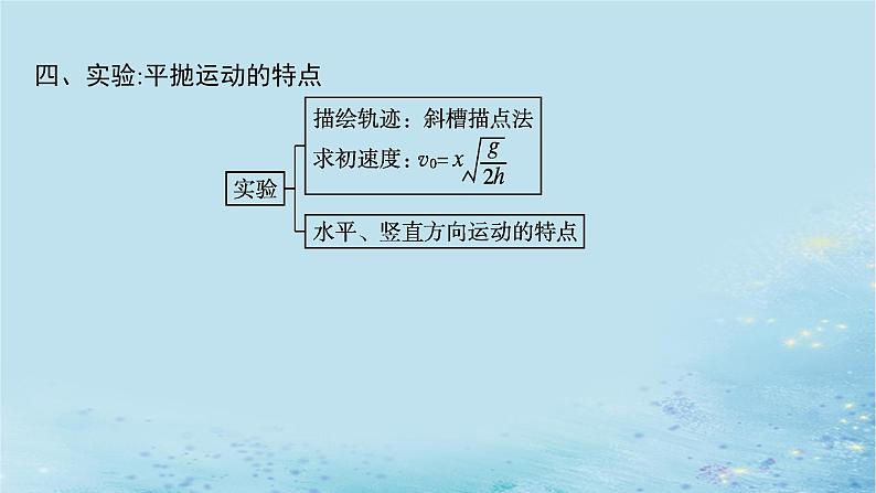 新教材2023_2024学年高中物理第2章抛体运动本章整合课件鲁科版必修第二册07