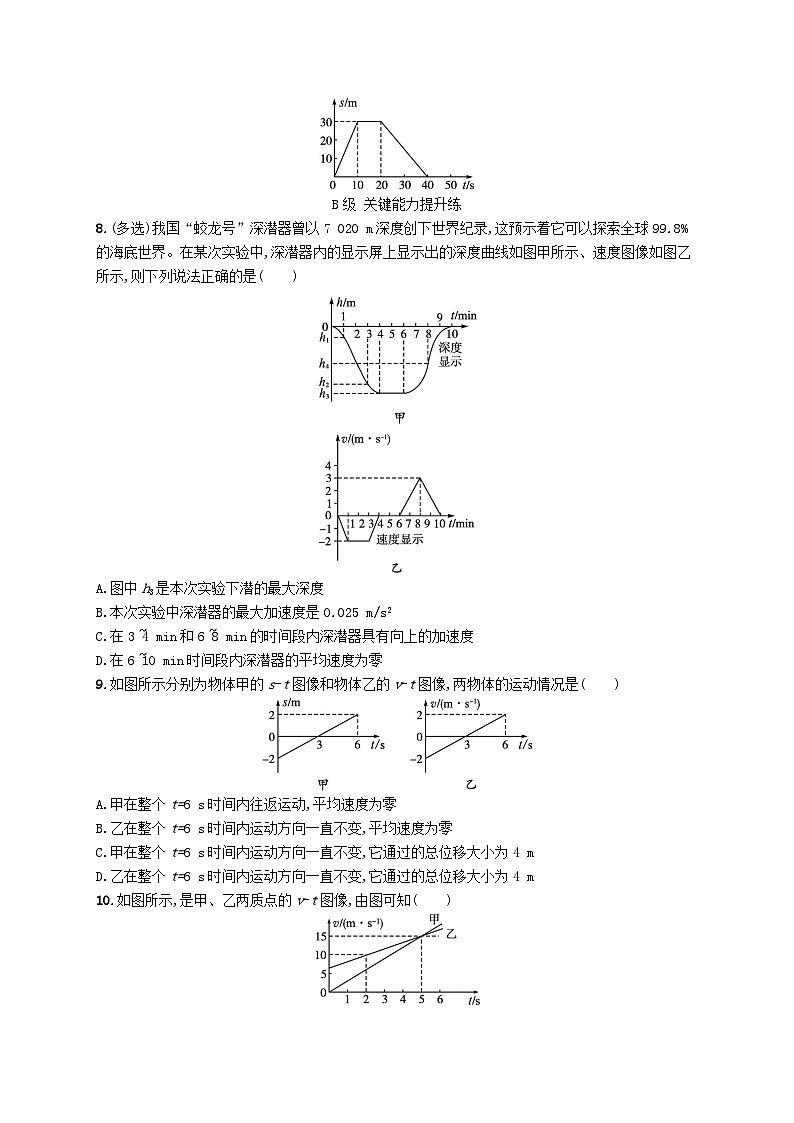 新教材2023_2024学年高中物理第2章匀变速直线运动习题课s_t图像与v_t图像的识别及应用分层作业鲁科版必修第一册03