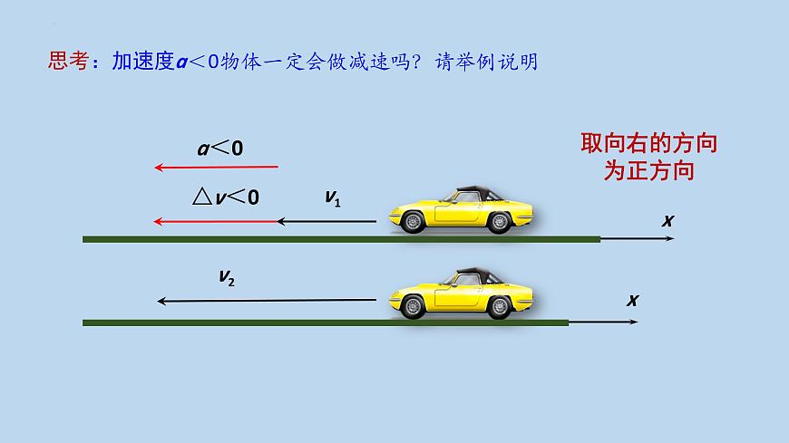 2023-2024學(xué)年人教版必修第一冊(cè) 1.4速度變化快慢的描述-加速度課件第7頁(yè)