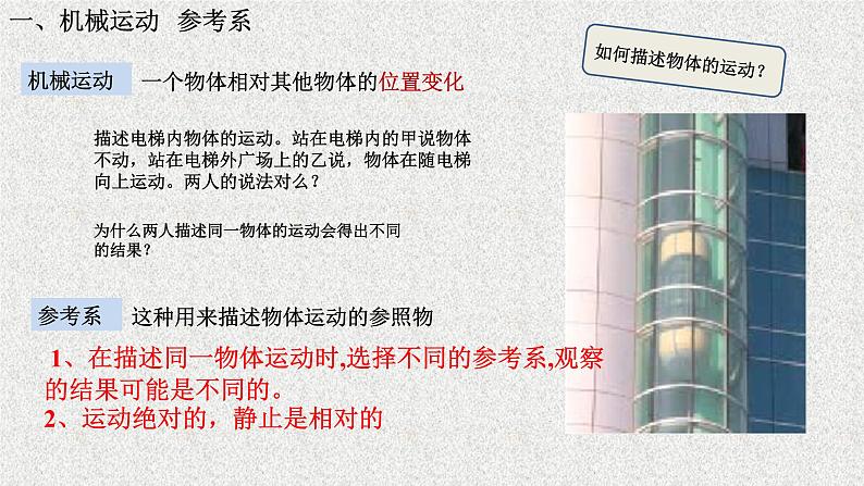 2023-2024学年鲁科版必修一 绪论+撩开物理学的神秘面纱 课件03